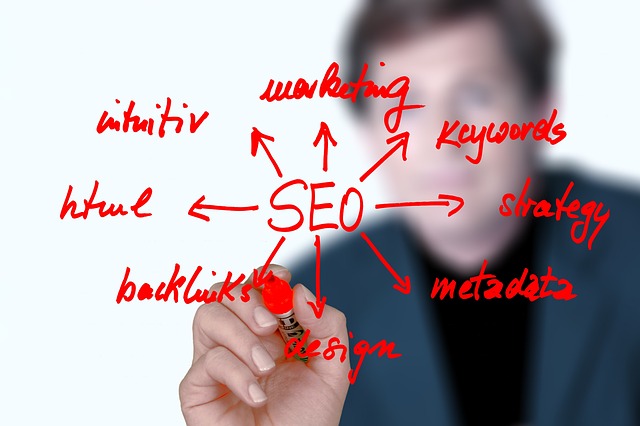 Comment utiliser les balises hreflang pour améliorer votre SEO international