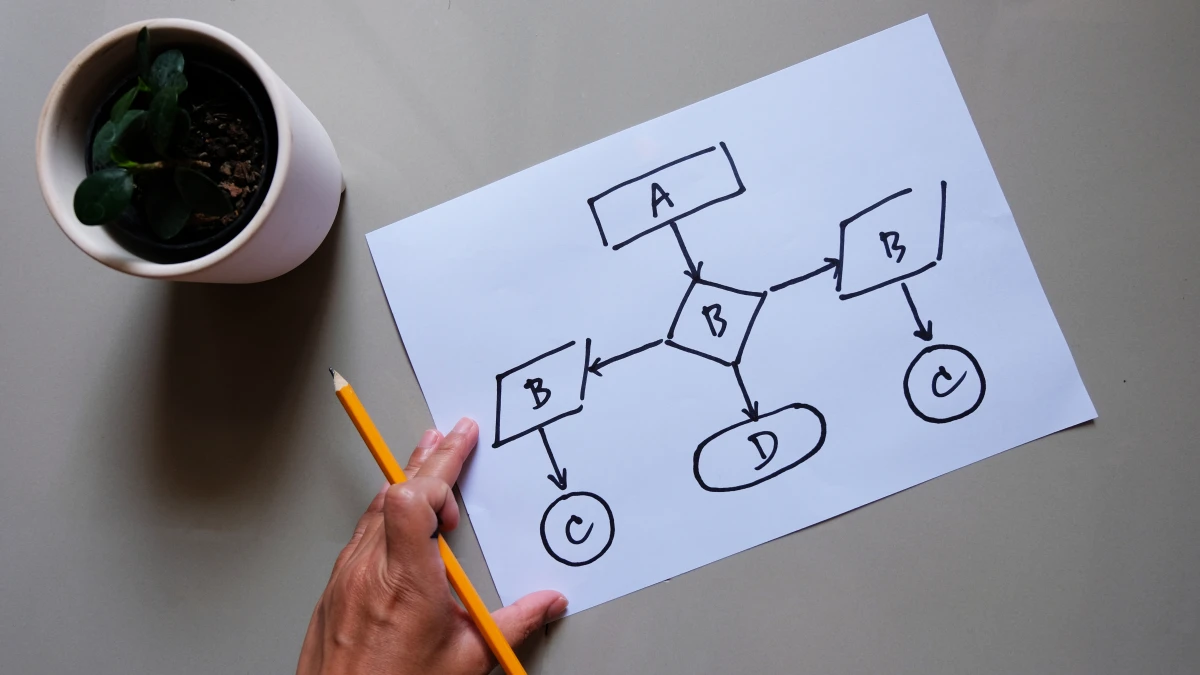 Le marketing automatisé : un levier de croissance incontournable pour les PME